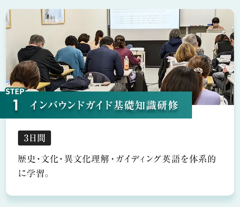 インバウンドガイド基礎知識研修