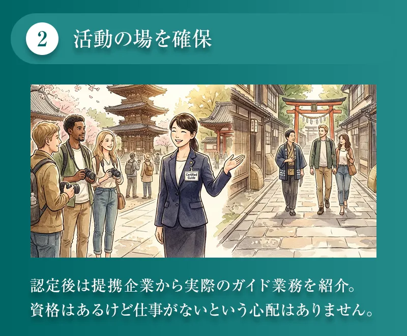 活動の場を確保